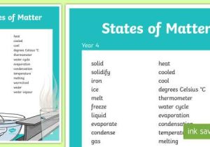Search for Matter Vocabulary Review Worksheet Answers as Well as Year 4 States Of Matter Vocabulary Poster Posters Science