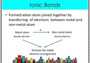 Section 1 Stability In Bonding Worksheet Answers Also Chapter 5 Chemical Bonds