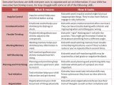 Self Control Worksheets together with 9 Best Occupational therapy Ot Images On Pinterest