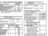 Self Employed Health Insurance Deduction Worksheet together with Beautiful Itemized Deductions Worksheet Awesome Take the Standard
