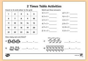 Sep Calculation Worksheet as Well as 2 Times Table Worksheet Activity Sheet 2 Times Tables