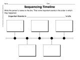 Sequencing Worksheets for Kindergarten Along with Kindergarten Worksheet Story Sequence Worksheets Luizah and Essay