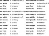 Ser Estar Worksheet Also Spanishboone “using some Adjectives with Ser and Estar Can