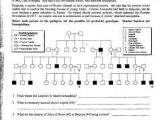 Sex Linked Inheritance Worksheet Along with New Linked Traits Worksheet Awesome Human Physiology Genetics