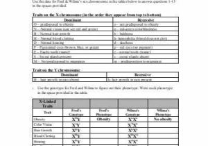 Sex Linked Traits Worksheet together with Fresh Linked Traits Worksheet Inspirational X Linked Recessive