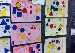 Shapes Worksheets for Preschool or Thinking Of Teaching sorting by Two and Three attributes