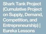 Shark Tank Worksheet Pdf as Well as 1431 Best Classroom Ideas Images On Pinterest