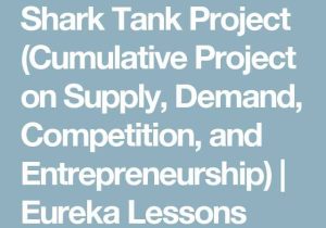 Shark Tank Worksheet Pdf as Well as 1431 Best Classroom Ideas Images On Pinterest