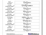 Si Unit Conversion Worksheet Also Printable Math Sheets Converting Metric Unitsun Measurement