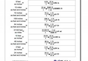 Si Unit Conversion Worksheet Also Printable Math Sheets Converting Metric Unitsun Measurement