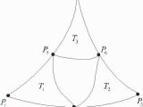 Sierpinski Triangle Worksheet and Sierpinski Gasket with Control Points Application Center