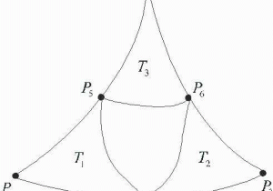 Sierpinski Triangle Worksheet and Sierpinski Gasket with Control Points Application Center