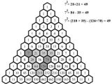 Sierpinski Triangle Worksheet with Patterns In Pascal S Triangle
