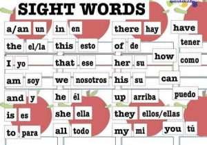 Sight Word Sentences Worksheets Along with Spanish Sight Words Spanish4kiddos Tutoring Services
