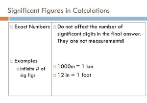 Significant Figures Worksheet Chemistry Also Chemistry August 8 Your Group Has 5 Minutes Place Homework On