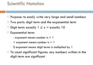 Significant Figures Worksheet Chemistry with Worksheet 2 Scientific Notation Significant Figures Kidz Activities