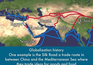 Silk Road Worksheets together with Globalization by Alexander Koritz