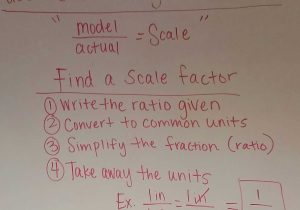 Similar Figures Worksheet Answer Key as Well as Scale Drawings Worksheet 7th Grade Math Worksheets Algebra Class 7