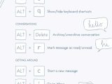 Similar Polygons Worksheet Answer Key with 178 Best Cool Infographics Images On Pinterest