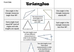 Similar Right Triangles Worksheet Answers and Sierra Podschun Portfolio