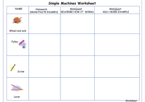Simple and Compound Interest Worksheet Answers Also Simple Machines for Kids