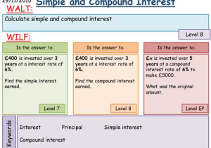 Simple and Compound Interest Worksheet or 7th Grade Math Simple Interest Worksheets