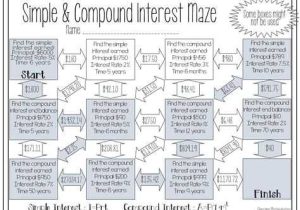 Simple and Compound Interest Worksheet together with Looking to See How Much Your Money Can Grow We Ll Use This Pound