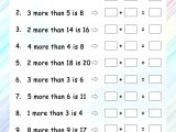 Simple Compound and Complex Sentences Worksheet Pdf with Answers and 14 New Pics Pound Plex Sentences Worksheet