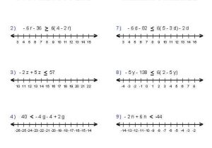 Simple Equations Worksheet together with 128 Best Mathematics Images On Pinterest