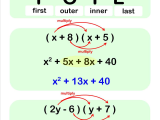 Simple Linear Equations Worksheet and Fun Algebra Worksheets