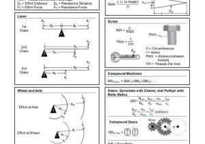 Simple Machines and Mechanical Advantage Worksheet Answers Along with 49 Best Engineering Images On Pinterest