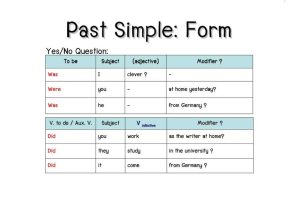 Simple Present Tense Worksheets together with Present Simple