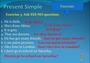 Simple Present Tense Worksheets with Present Simple Online Presentation