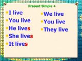 Simple Sentences Worksheet Also Present Simple V V 3 What Always Usually