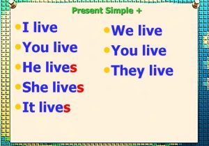 Simple Sentences Worksheet Also Present Simple V V 3 What Always Usually