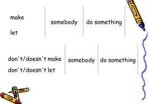 Simple Sentences Worksheet or Plex Object Grammar Lesson Personal Pronouns Translate