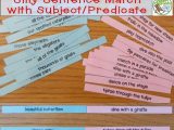 Simple Subject and Predicate Worksheets together with Silly Sentence Match Up with Subjects and Predicates Crockett S