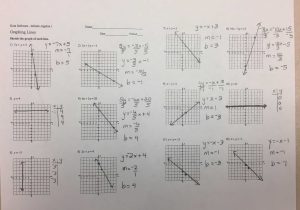 Simplifying Algebraic Expressions Worksheet Answers Along with Translate Algebraic Expressions Worksheet with Answers Awesome 84