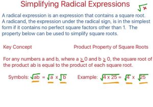 Simplifying Radicals Worksheet 1 together with 38 New Stock Simplifying Radicals Worksheet 1 Worksheet A