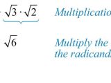 Simplifying Square Roots Worksheet Answers Along with Multiplying and Dividing Radical Expressions