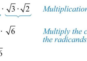 Simplifying Square Roots Worksheet Answers Along with Multiplying and Dividing Radical Expressions