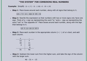 Simplifying Trigonometric Identities Worksheet or Modern Worksheet Simplifying Expressions Mold Math Worksheets