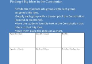 Six Big Ideas In the Constitution Worksheet Answers Handout 1 Also Teaching 6 Big Ideas In the Constitution Ppt Video Online