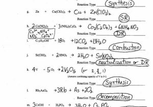 Six Types Of Chemical Reaction Worksheet or 57 Types Of Chemical Reactions Worksheet Pogil Impression