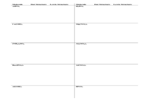 Skills assessment Worksheet Along with Ionic and Covalent Bonding Worksheet 5 Worksheet