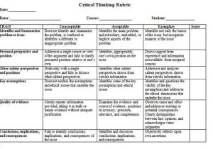 Skills Worksheet Critical Thinking Analogies Environmental Science Along with Critical Thinking Model Problem solving Pinterest