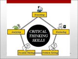 Skills Worksheet Critical Thinking Analogies together with Critical Thinking Online Presentation