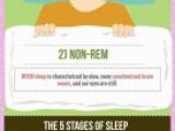 Sleep Hygiene Worksheet Also 12 Best Sleeping Reme S Images On Pinterest
