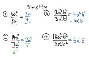 Slope and Y Intercept Worksheets with Answer Key Also Outstanding Simplifying Algebra Worksheet Frieze Worksheet