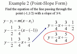 Slope and Y Intercept Worksheets with Answer Key or Slope Point form Nyglrcinfo Nyglrcinfo